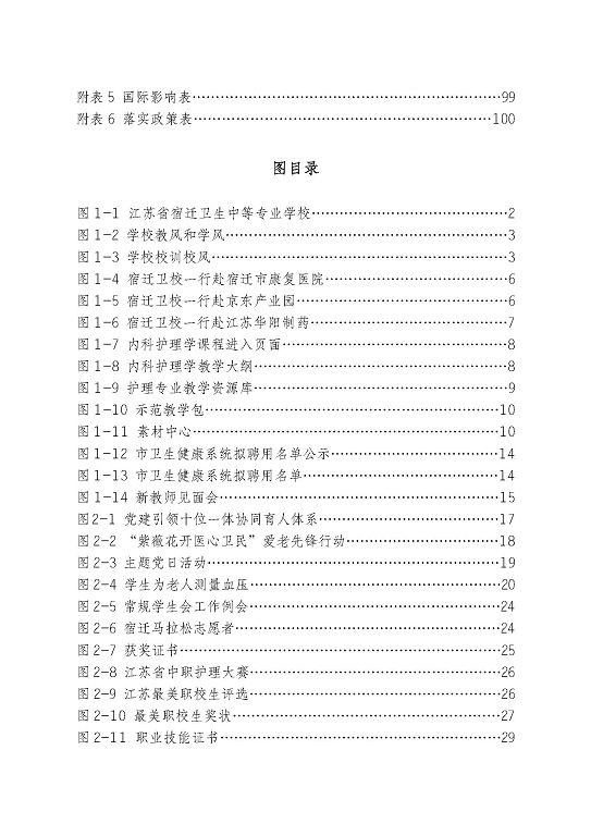 江苏省宿迁卫生中等专业学校质量报告（2023年度）