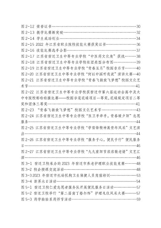 江苏省宿迁卫生中等专业学校质量报告（2023年度）