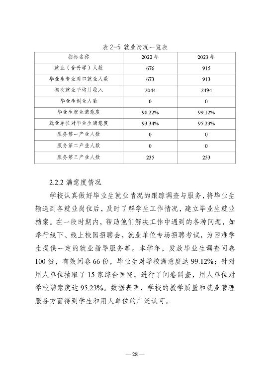 江苏省宿迁卫生中等专业学校质量报告（2023年度）