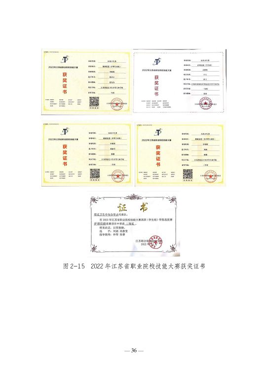 江苏省宿迁卫生中等专业学校质量报告（2023年度）