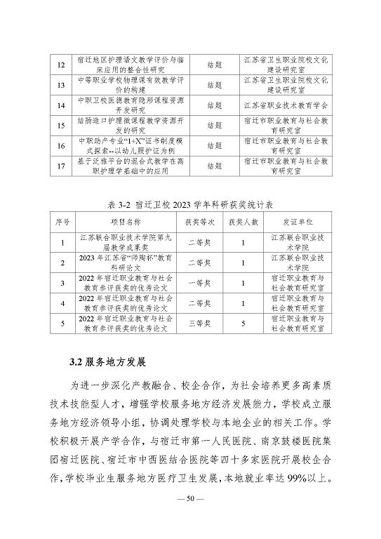 江苏省宿迁卫生中等专业学校质量报告（2023年度）