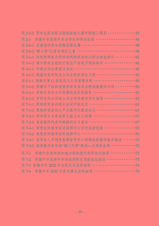 江苏省宿豫中等专业学校质量报告（2023年度）