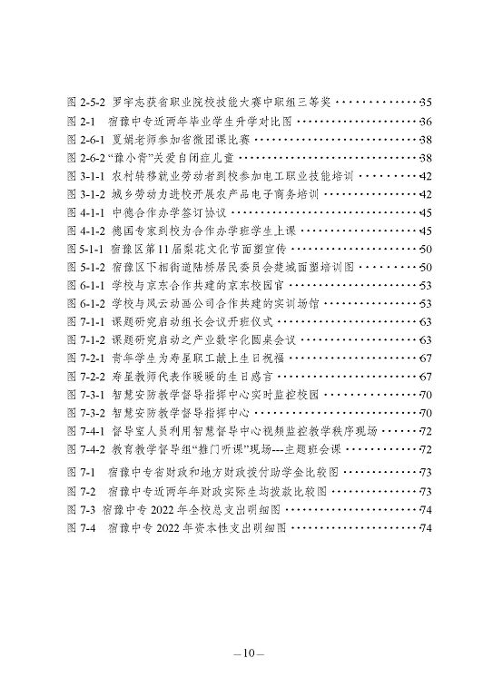 江苏省宿豫中等专业学校质量报告（2023年度）