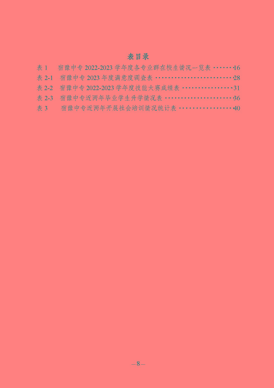 江苏省宿豫中等专业学校质量报告（2023年度）