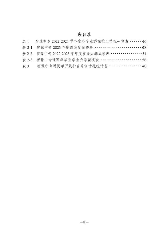 江苏省宿豫中等专业学校质量报告（2023年度）