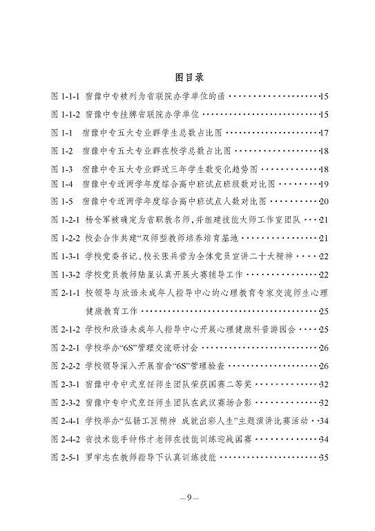 江苏省宿豫中等专业学校质量报告（2023年度）