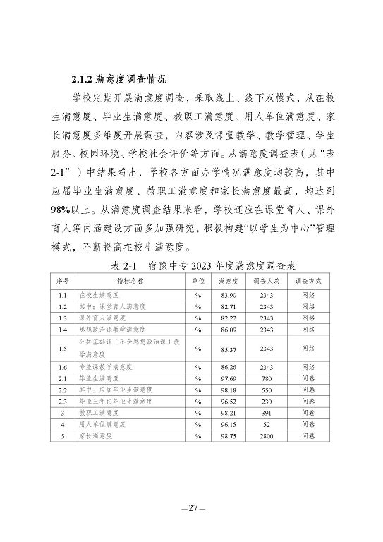 江苏省宿豫中等专业学校质量报告（2023年度）