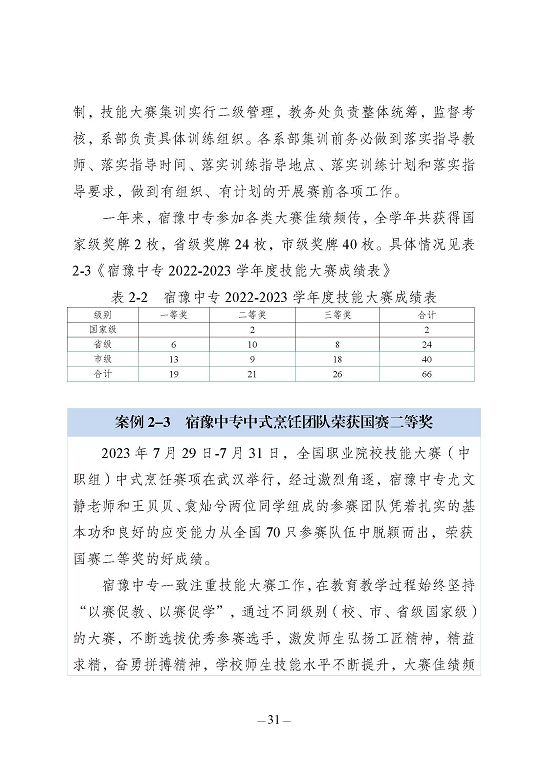江苏省宿豫中等专业学校质量报告（2023年度）