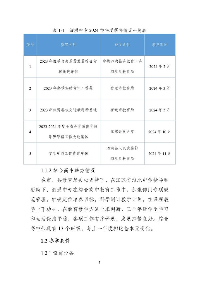 江苏省泗洪中等专业学校质量报告（2024年度）