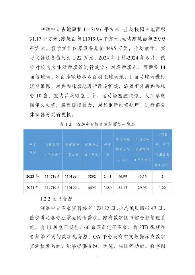 江苏省泗洪中等专业学校质量报告（2024年度）