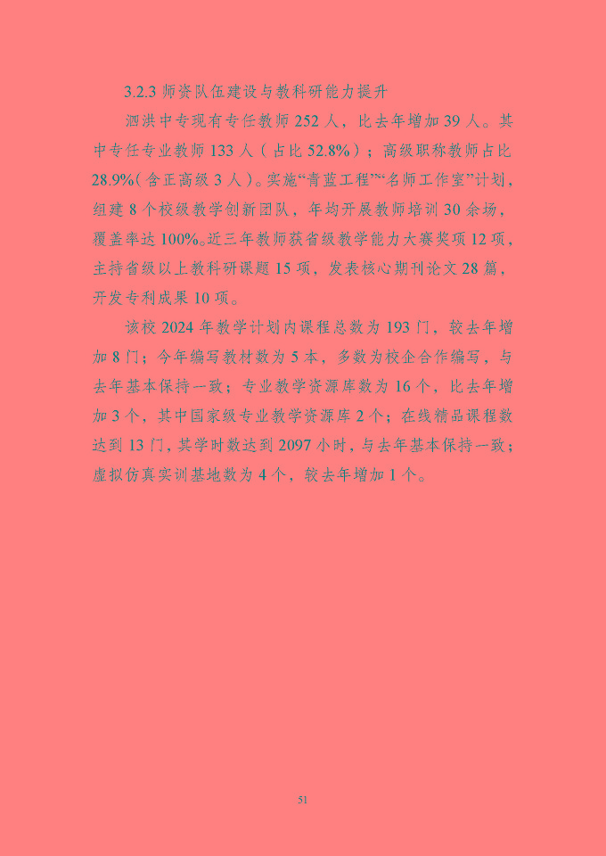 江苏省泗洪中等专业学校质量报告（2024年度）