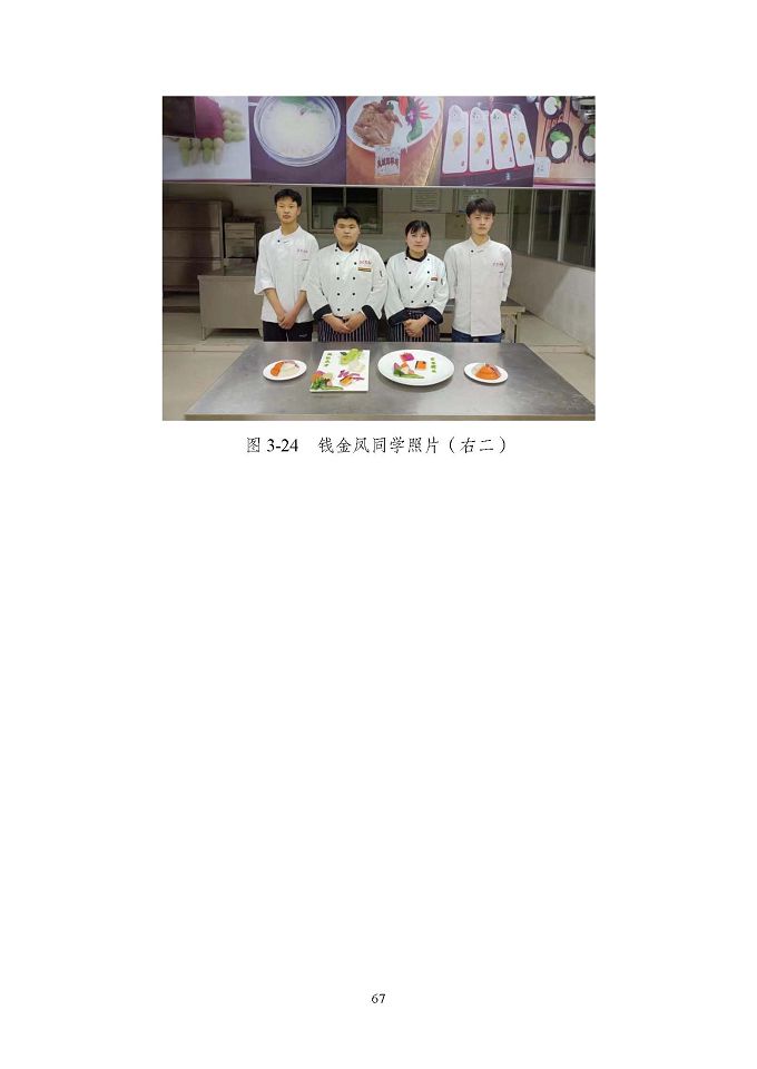 江苏省泗洪中等专业学校质量报告（2024年度）