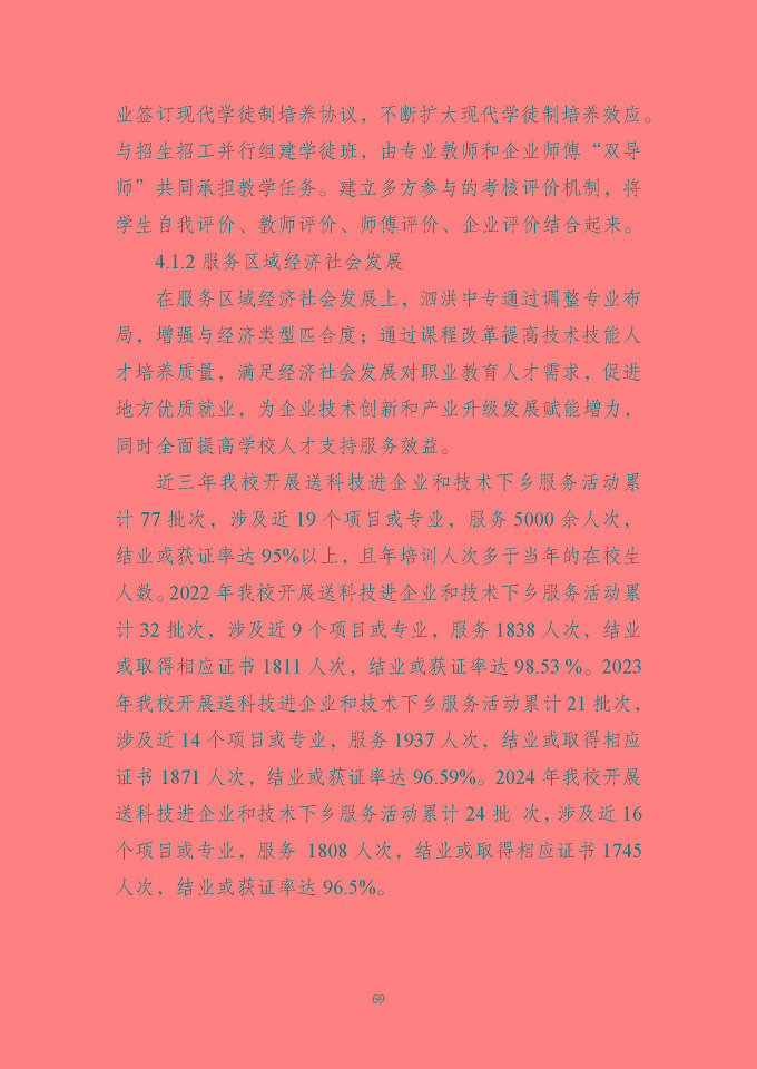 江苏省泗洪中等专业学校质量报告（2024年度）