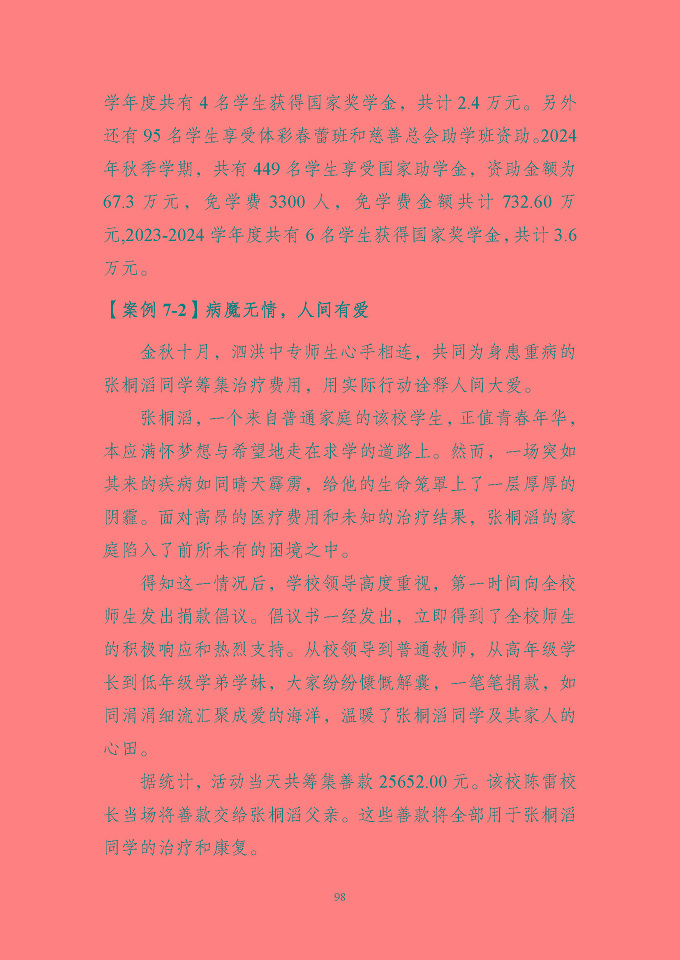 江苏省泗洪中等专业学校质量报告（2024年度）