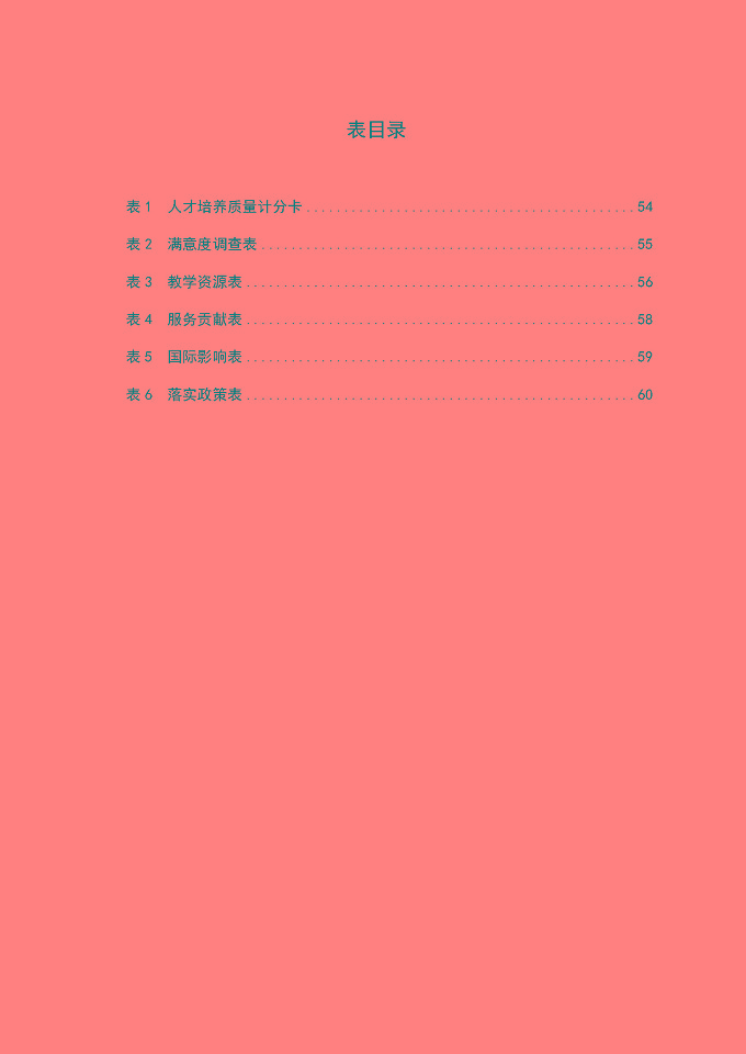 江苏省泗阳中等专业学校质量报告（2024年度）