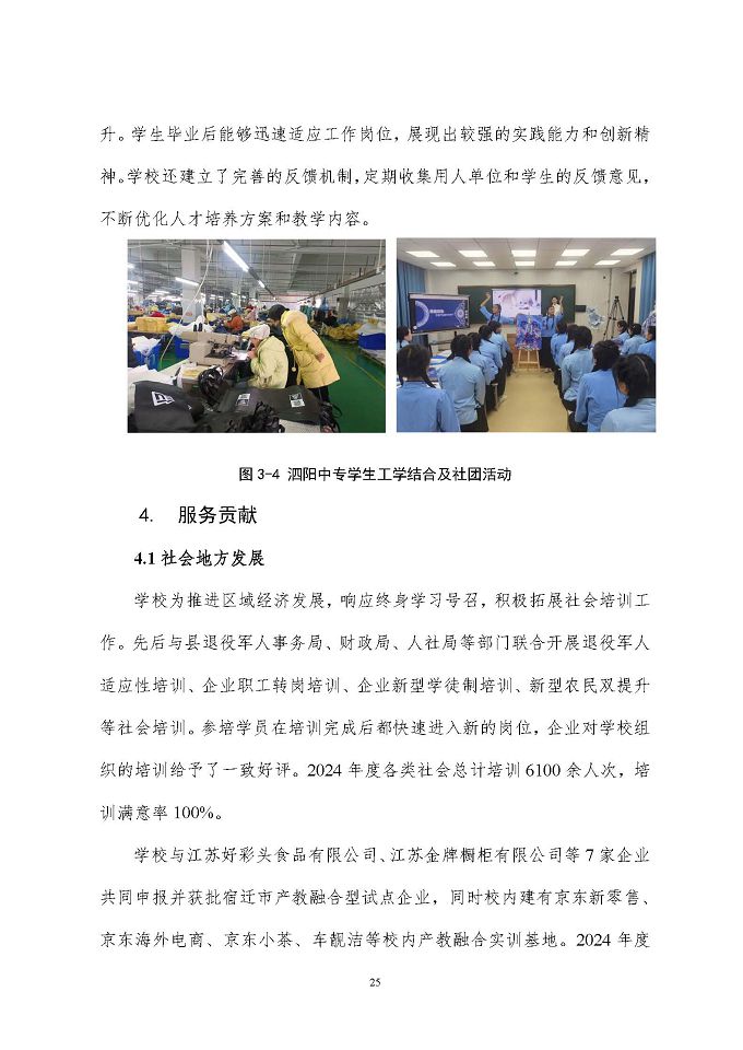 江苏省泗阳中等专业学校质量报告（2024年度）
