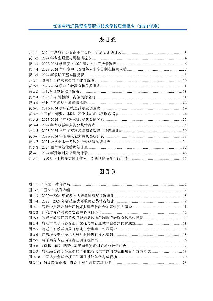 江苏省宿迁经贸高等职业技术学校质量报告（2024年度）