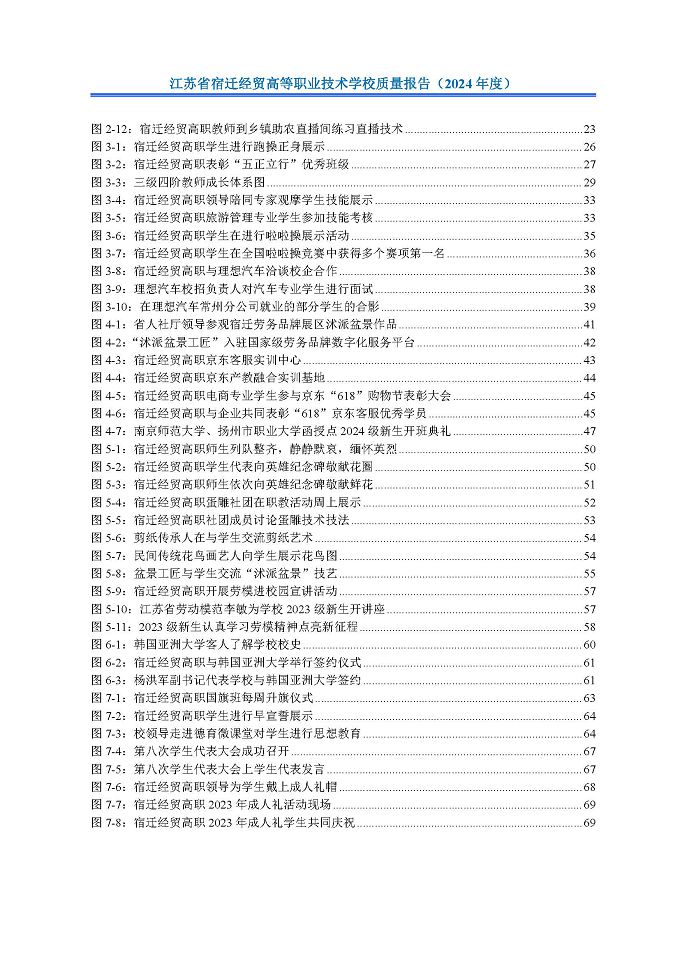江苏省宿迁经贸高等职业技术学校质量报告（2024年度）