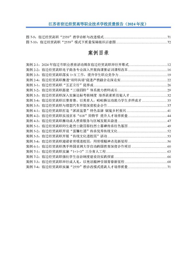 江苏省宿迁经贸高等职业技术学校质量报告（2024年度）