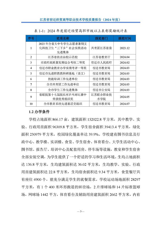 江苏省宿迁经贸高等职业技术学校质量报告（2024年度）