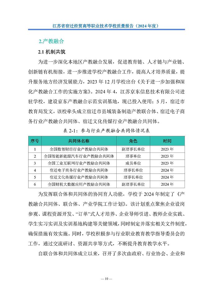 江苏省宿迁经贸高等职业技术学校质量报告（2024年度）