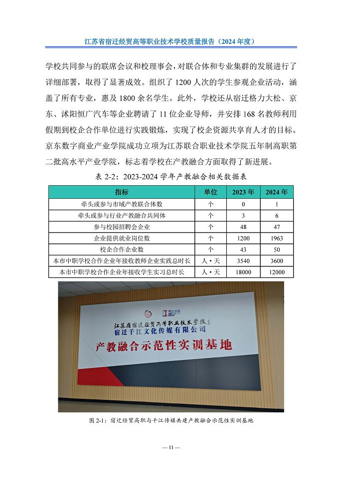 江苏省宿迁经贸高等职业技术学校质量报告（2024年度）