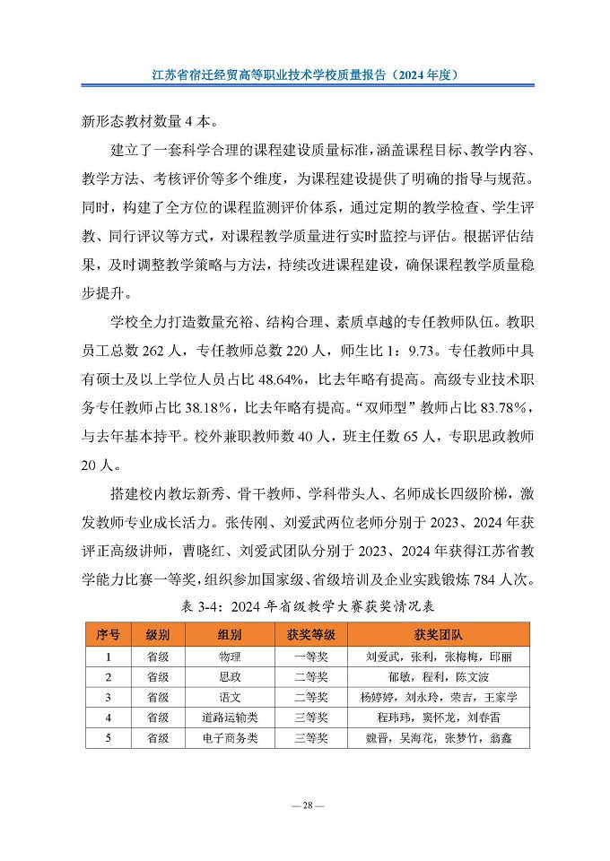 江苏省宿迁经贸高等职业技术学校质量报告（2024年度）