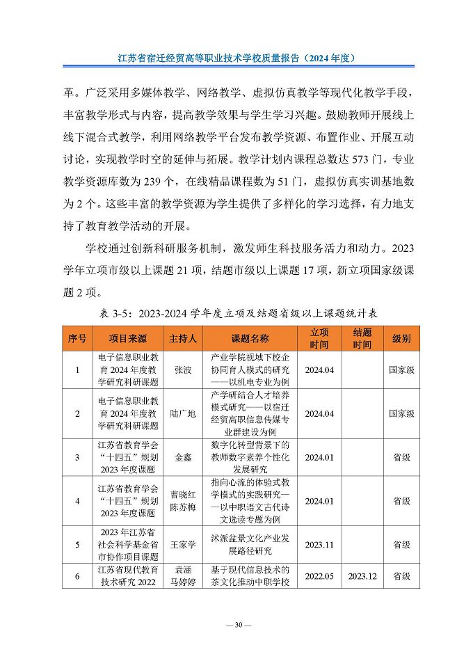 江苏省宿迁经贸高等职业技术学校质量报告（2024年度）