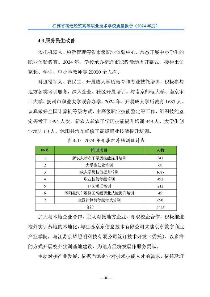江苏省宿迁经贸高等职业技术学校质量报告（2024年度）