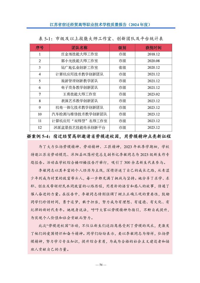 江苏省宿迁经贸高等职业技术学校质量报告（2024年度）
