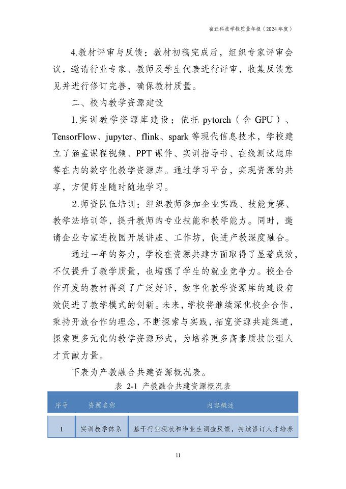 宿迁科技学校质量报告（2024年度）