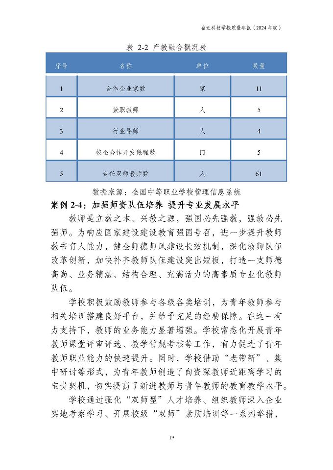 宿迁科技学校质量报告（2024年度）
