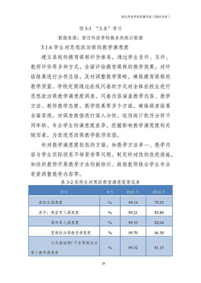 宿迁科技学校质量报告（2024年度）