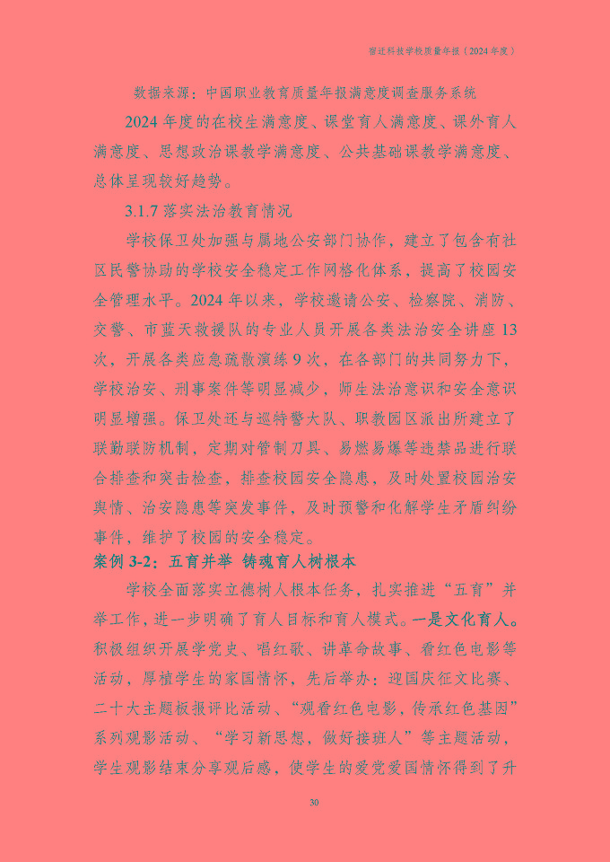 宿迁科技学校质量报告（2024年度）