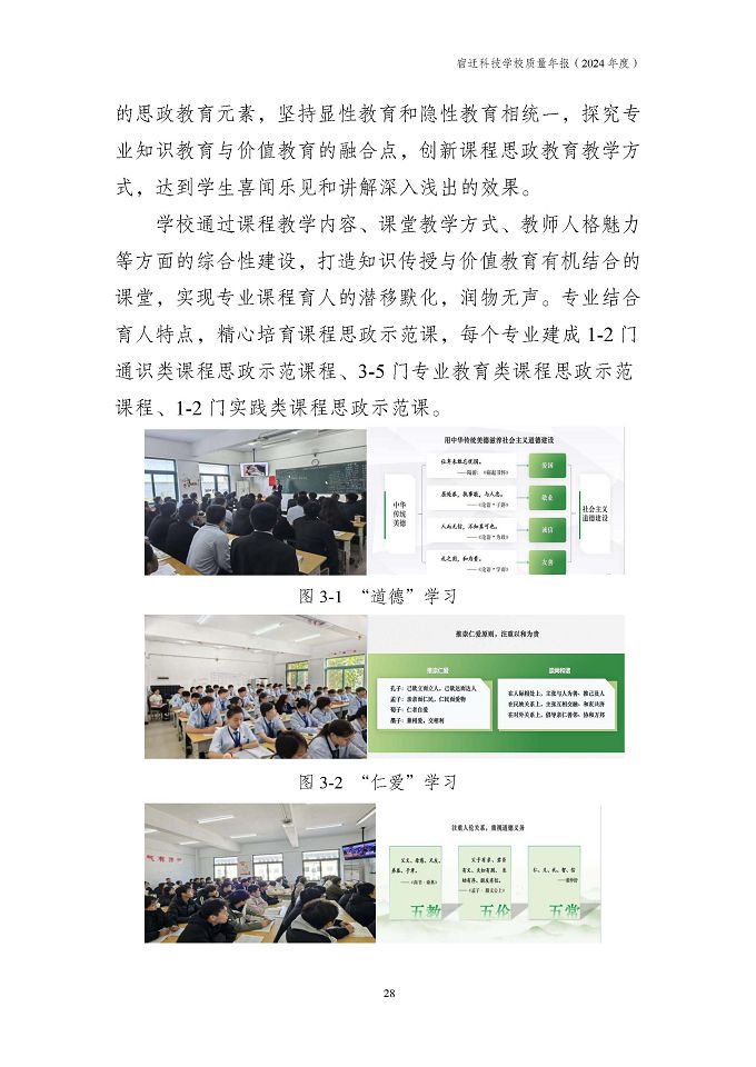 宿迁科技学校质量报告（2024年度）