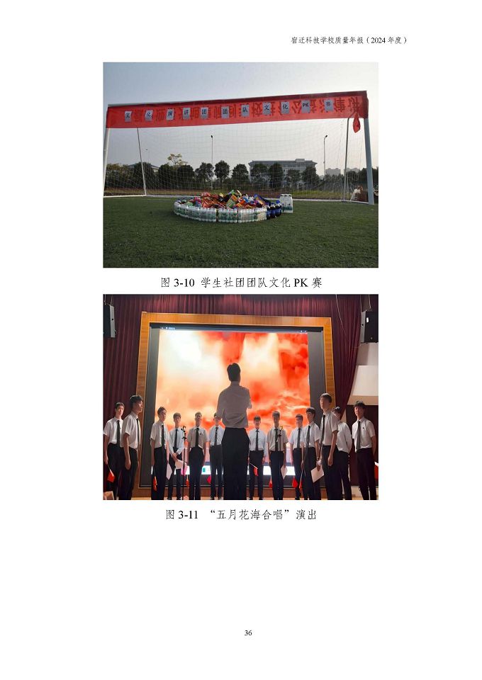 宿迁科技学校质量报告（2024年度）