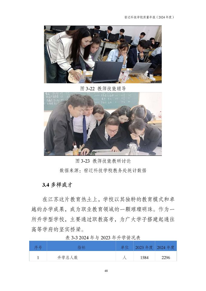 宿迁科技学校质量报告（2024年度）