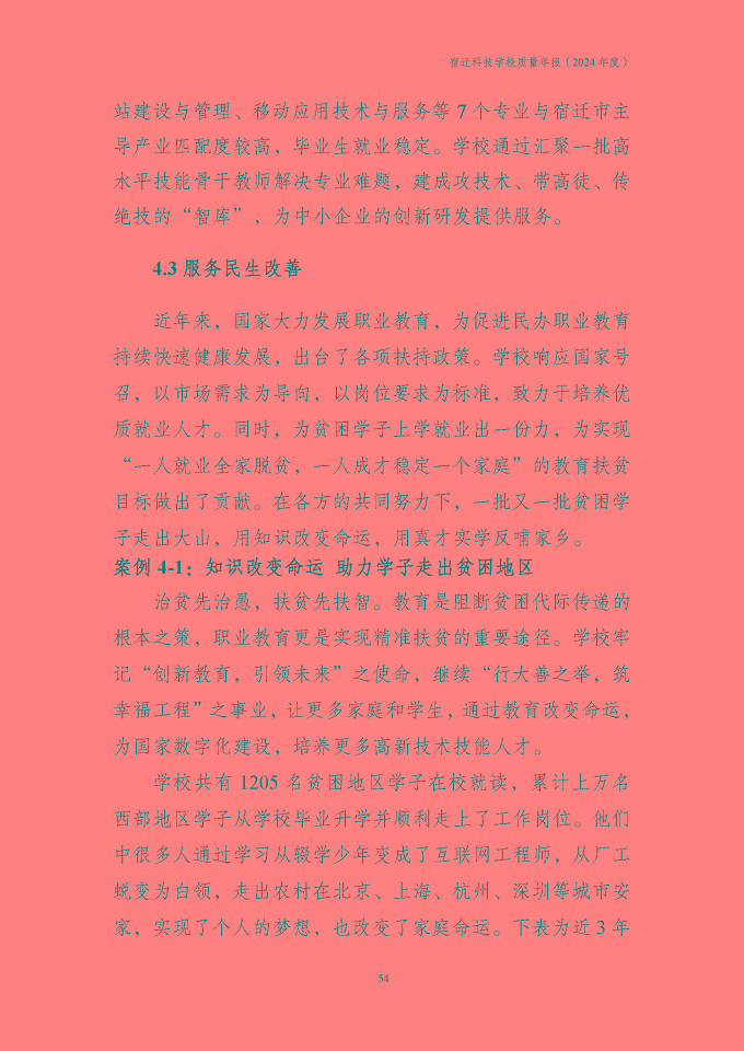 宿迁科技学校质量报告（2024年度）