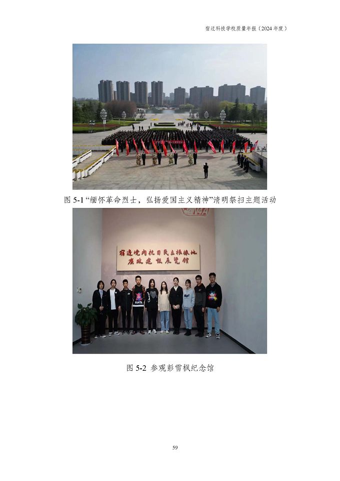 宿迁科技学校质量报告（2024年度）