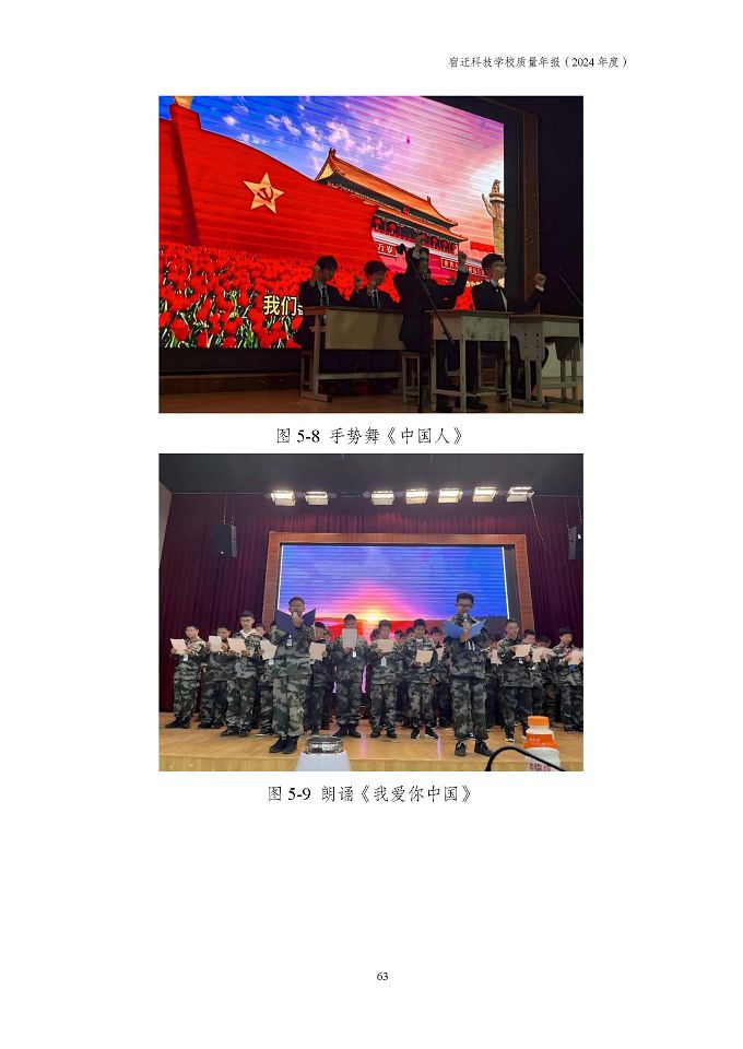 宿迁科技学校质量报告（2024年度）