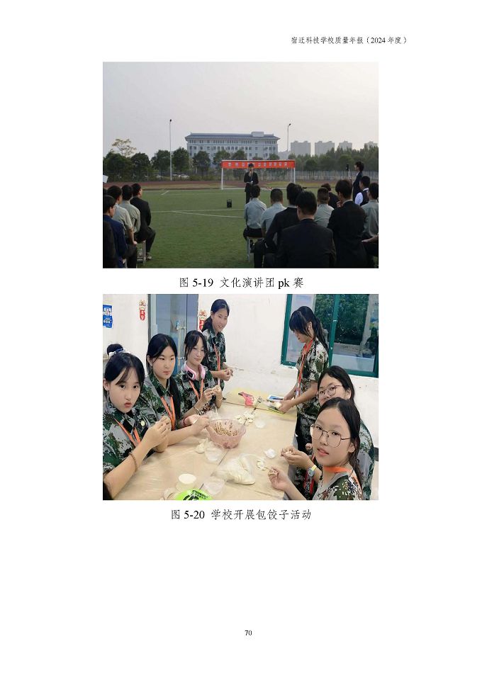 宿迁科技学校质量报告（2024年度）