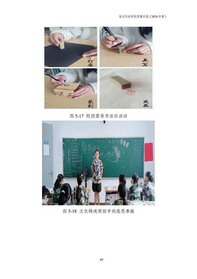 宿迁科技学校质量报告（2024年度）