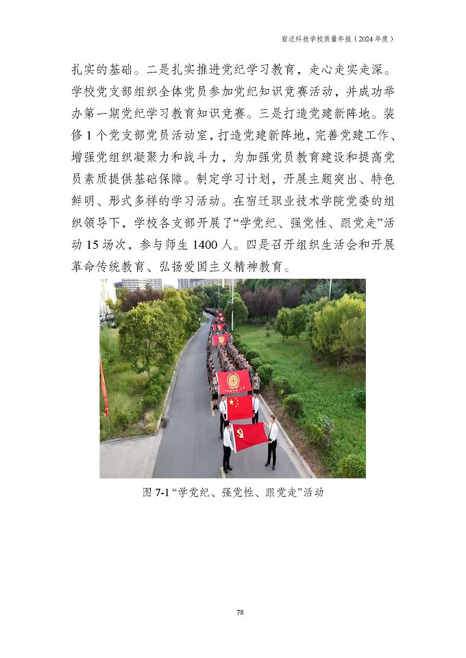 宿迁科技学校质量报告（2024年度）