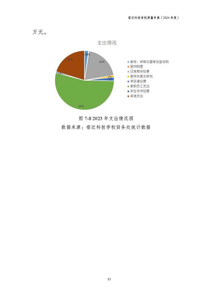 宿迁科技学校质量报告（2024年度）