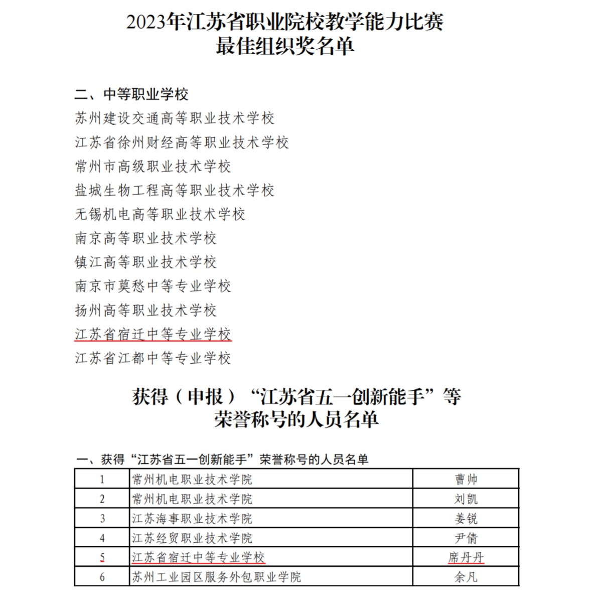 喜报频传丨宿迁开放大学荣获“2023年江苏省职业院校教学能力比赛最佳组织奖”荣誉称号