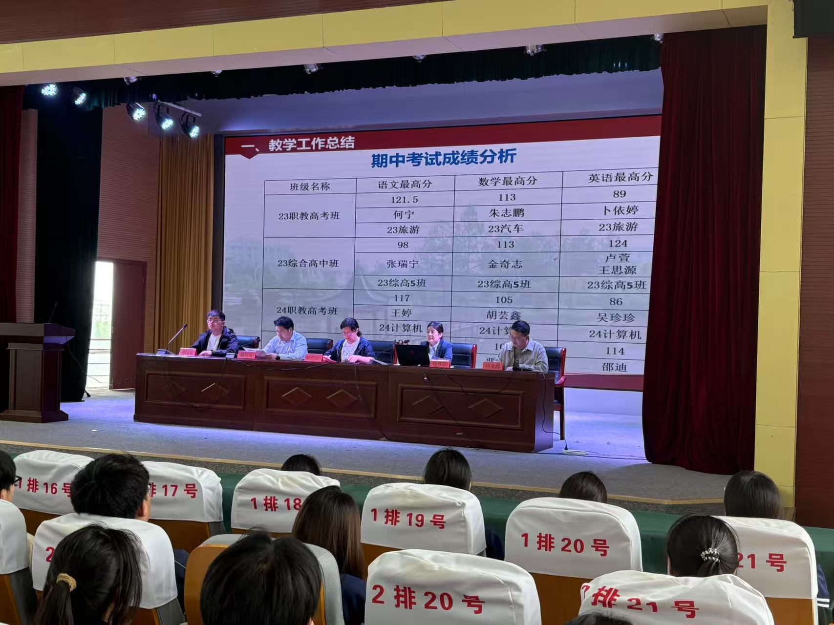 宿迁开放大学基础教育系举行期中考试总结表彰大会