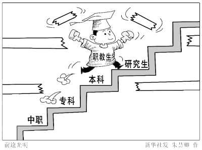 职业教育再不是“断头教育”