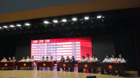 泗洪中专在宿迁市文化遗产知识竞赛决赛中夺冠